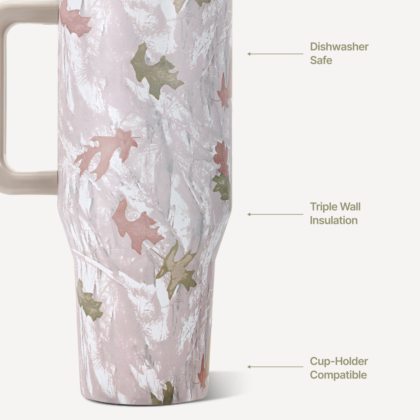 camo-i7 TRVL32-Camo-3-WPI.png