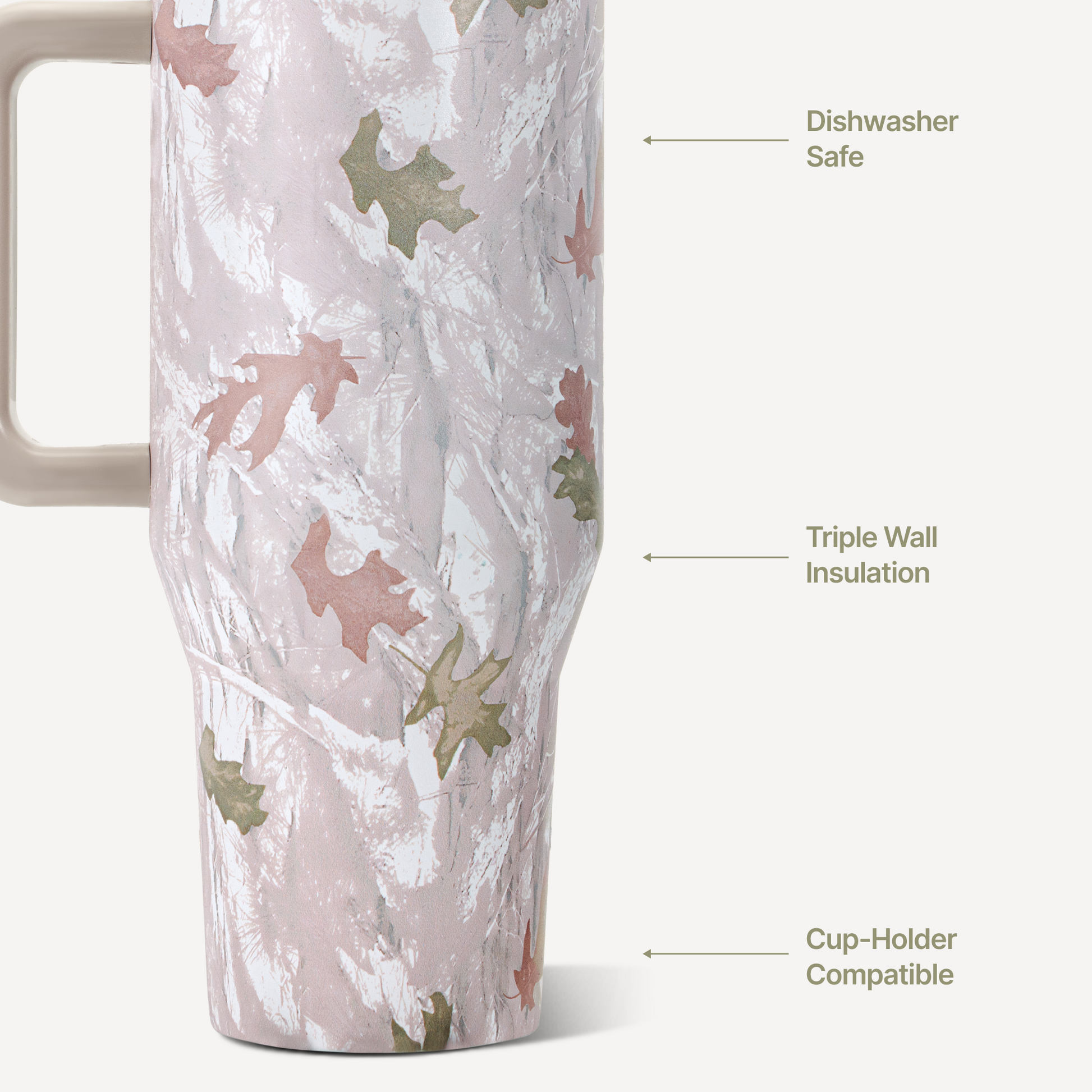 camo-i7 TRVL32-Camo-3-WPI.png